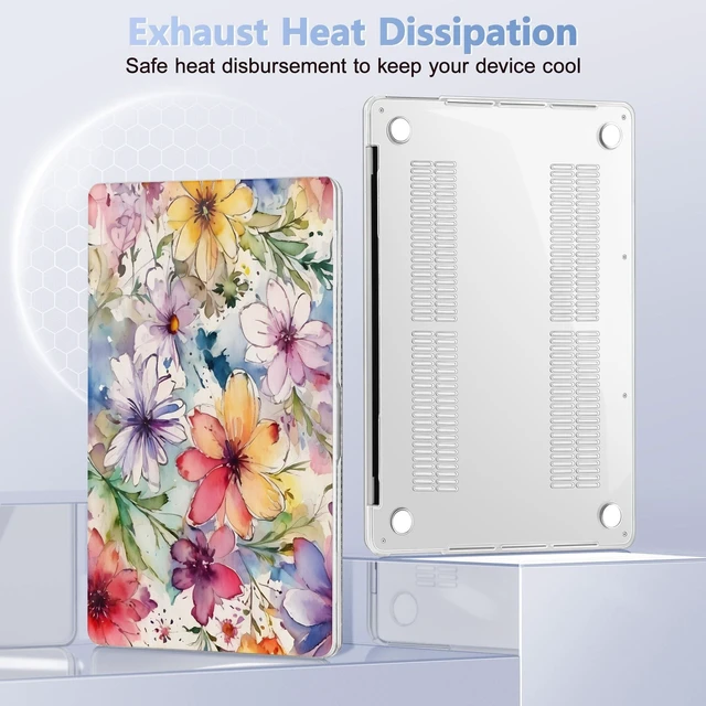 Alt view image 10 of 10 - May Chen for MacBook Pro 16 inch A2141 2020 2019 Release, Screen Protector & Keyboard Cover Plastic Soft-Touch Case for MacBook Pro 16-inch with Touch Bar & Touch ID - Abstract Floral
