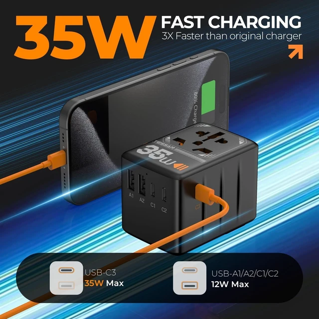 Alt view image 8 of 10 - TESSAN Universal Travel Adapter, 35W International Plug Adaptor with 3 USB C and 2 USB A Charging Ports, Worldwide Power Outlet for US to European EU UK AUS Ireland(Type C/G/A/I)
