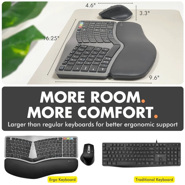 Alt view image 10 of 10 - X9 Ergonomic Keyboard and Mouse Wireless Combo 2.4G+Bluetooth - Type Comfortably Longer - Ergo Split Keyboard and Mouse with Wrist Rest - Fullsize Keyboard for Laptop and PC