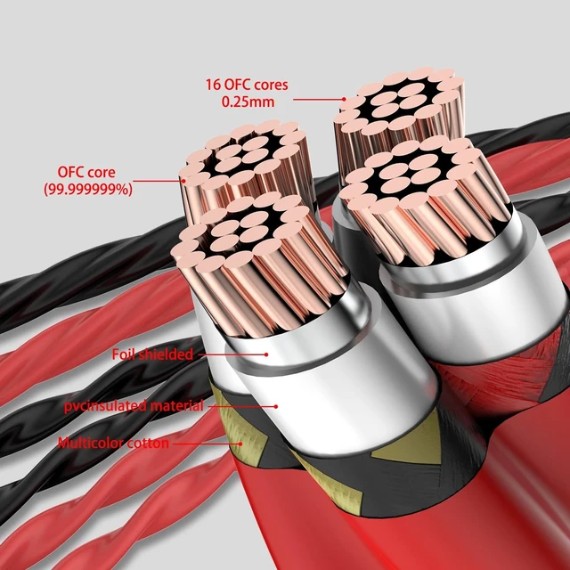 Alt view image 9 of 10 - Tertullus 1 Pair Biwire Speaker Cable 8 Spade Plugs 4 Gold Plated Banana Plugs (2.5m/8.20ft)