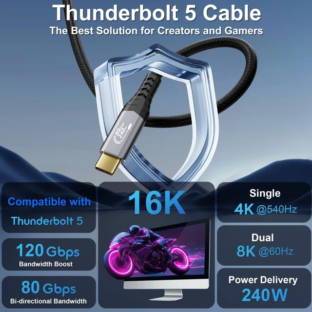 Alt view image 7 of 10 - CABLAPTOP 16K USB c Monitor for Thunderbolt 5 Cable,80Gbps Data,16K Dual 8K Video,240W,for USB 5,Thunderbolt 4, MacBook Hub,Dock,eGPU,Laptops,Display SSD usbc to usbc Monitor Cable 3.3FT/1m