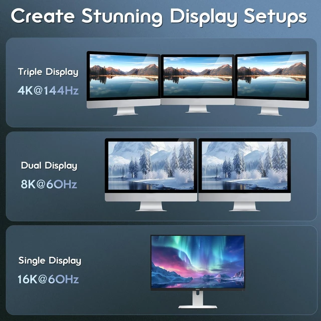 Alt view image 9 of 10 - CABLAPTOP 16K USB c Monitor for Thunderbolt 5 Cable,80Gbps Data,16K Dual 8K Video,240W,for USB 5,Thunderbolt 4, MacBook Hub,Dock,eGPU,Laptops,Display SSD usbc to usbc Monitor Cable 3.3FT/1m