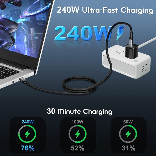Alt view image 10 of 10 - CABLAPTOP 16K USB c Monitor for Thunderbolt 5 Cable,80Gbps Data,16K Dual 8K Video,240W,for USB 5,Thunderbolt 4, MacBook Hub,Dock,eGPU,Laptops,Display SSD usbc to usbc Monitor Cable 3.3FT/1m