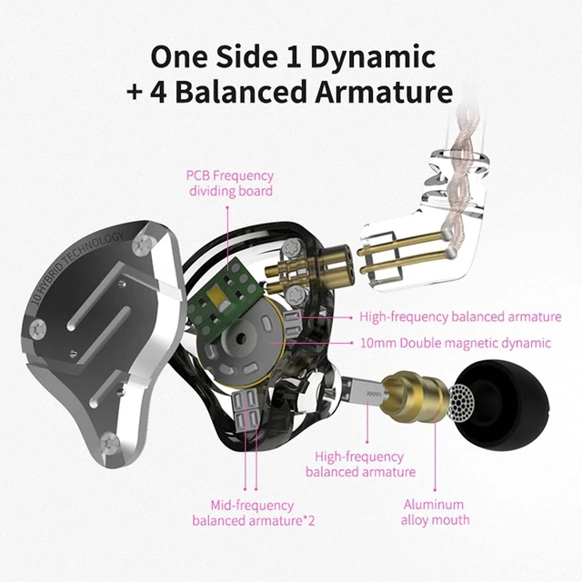 Alt view image 7 of 10 - KZ ZS10 Pro 4BA+1DD in Ear Monitor Earphone 5 Driver HiFi Metal Earbuds Headphone Noise Cancelling IEM Earphone