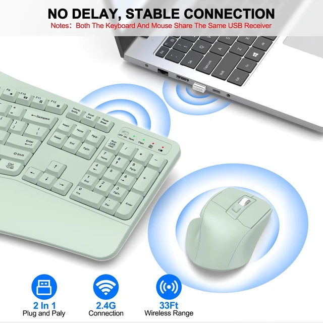 Alt view image 10 of 10 - Wireless Keyboard and Mouse Combo, 2.4G Full Size Wave Keys Ergonomic Keyboard with Wrist Rest and 3-Level DPI Adjustable Wireless Ergonomic Mouse for Windows, Mac OS Desktop/Laptop/PC(A