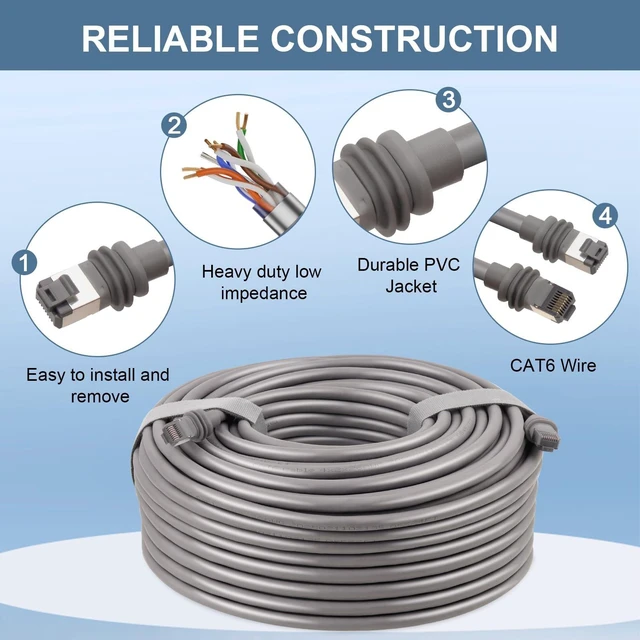 Alt view image 8 of 10 - MOOKEERF 50FT Starlink Gen 3 Cable for Starlink Standard Generation 3,Cat 6 26AWG Pure Copper Waterproof Satellite Replacement Standard V3 Cable for Rectangular Satellite Gen 3-50 Foot,Grey