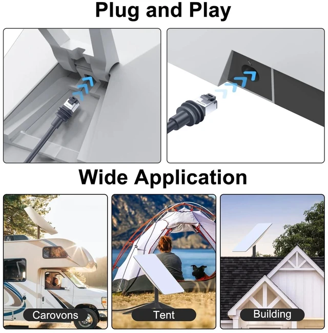 Alt view image 9 of 10 - Twozoh Starlink Gen 3 Cable 150FT, Starlink Standard Gen 3 Satellite V3 Ethernet Cord for Waterproof Starlink Extension Replacement Cable Gray