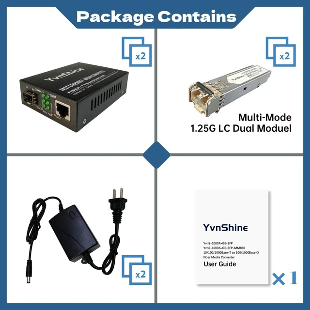 Alt view image 8 of 10 - YvnShine Gigabit Fiber to Ethernet Media Converter 2-Pack, SFP to RJ45 10/100/1000Mbps Auto-Negotiation with Multi-Mode LC Modules, 550m Range for Data Centers