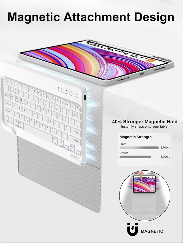 Alt view image 9 of 10 - Keyboard Case for Redmi Pad Pro / Xiaomi Poco Pad 12.1 inch, Magnetic Detachable Wireless Keypad, Protective Folio Cover with Pen Holder for Xiaomi Tablet Redmi Pro 12.1" 2024 Release, Auto Sleep/Wake