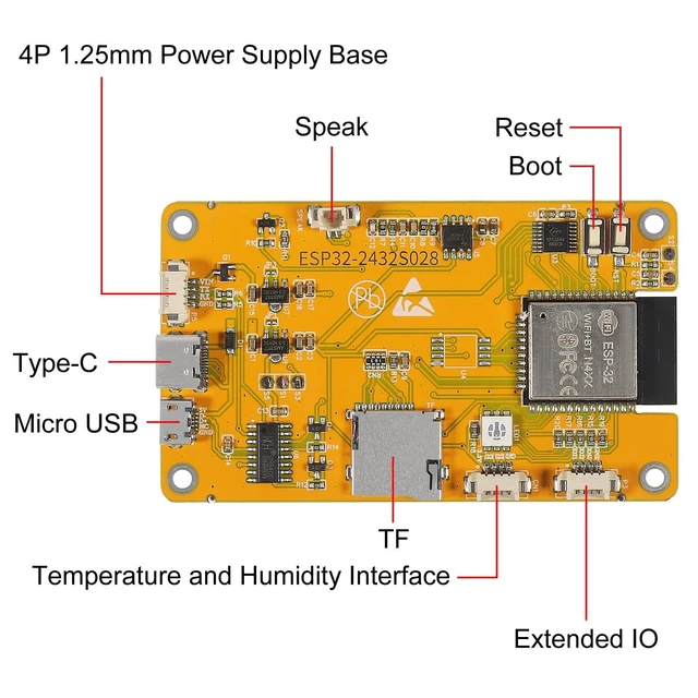 Alt view image 8 of 10 - AOICRIE 2pcs 2.8" inch ESP32 Display ESP32 Development Board ESP32-2432S028R WiFi Bluetooth Resistive Touch Screen ILI9341 Driver 240X320 Smart Display TFT LCD Module