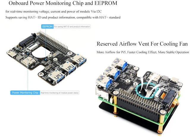 Alt view image 9 of 10 - PCIe to M.2 4G/5G and USB 3.2 HAT+ for Raspberry Pi 5, PCIe to USB3.2/M.2 Adapter Board Compatible with Pi5 and 4G/5G Modules with M.2 Key B Interface, with 3X USB 3.2 Gen1 Ports, 5G-4IN1-PCB Antenna
