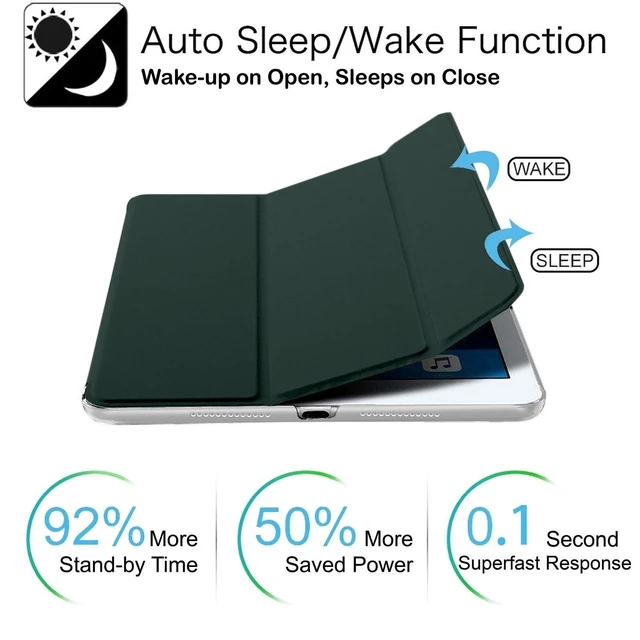 Alt view image 9 of 10 - DuraSafe Cases for for iPad 10.9 inch 10th Generation 2022 PC Case A2696 A2757 A2777 MPQ13LL/A MPQ33LL/A MPQ03LL/A MPQ23LL/A MPQ93LL/A MPQC3LL/A MPQ83LL/A - Dark Green