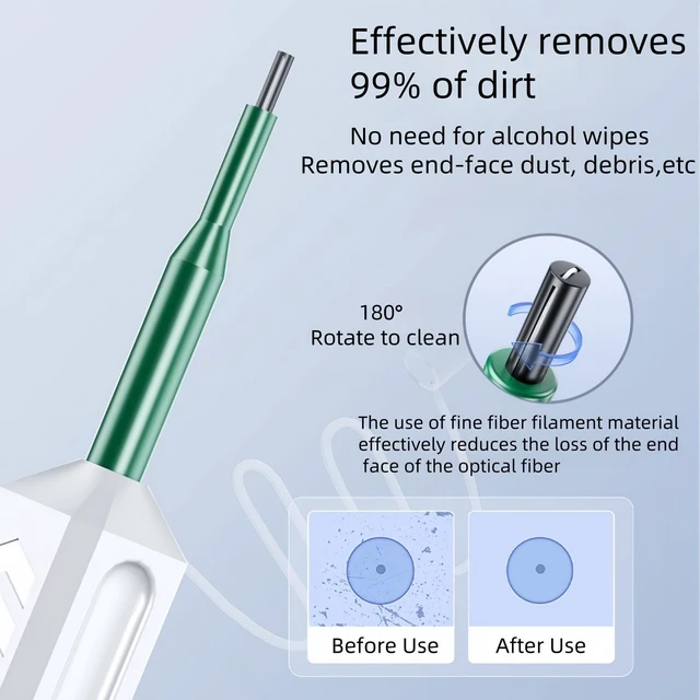 Alt view image 7 of 10 - TXWTXPJ- 10-Pack SC Fiber Optic Cleaning Pen, 800+ Cleans per Pen, for SC/FC/ST 2.5mm Connectors, Data Center, Network Maintenance