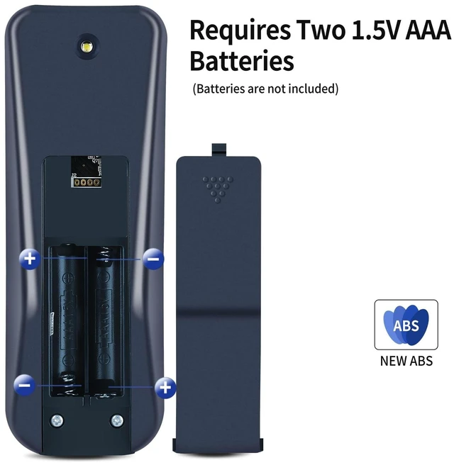 Alt view image 4 of 4 - PZL Replacement Remote Control for Yiree i400 Adjustable Bed Frame, for Dreams Sleepmotion, for Multiway, for King KOIL, for Electra, for Malouf
