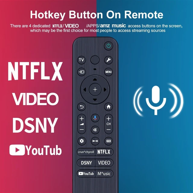 Alt view image 8 of 10 - RMF-TX811U Replacement Voice Remote Control Compatible with Sony Bravia Smart TV 2023 Models KD-55X77CL KD-65X77CL KD-75X77CL KD-85X77CL