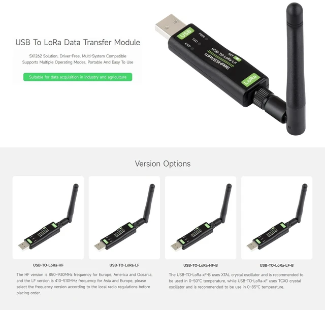 Alt view image 8 of 10 - Waveshare 2PCS USB to LoRa Data Transfer Module, Based On SX1262, Suitable for Data Acquisition in Industry and Agriculture-TCXO Crystal oscillator-2PCS Version