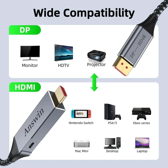 Alt view image 10 of 10 - Answin Bidirectional HDMI to DisplayPort 4K 60Hz Cable Adapter for PS5, Xbox, PC Laptop Monitor TV, HDMI to DP & DisplayPort to HDMI Cable -3Ft