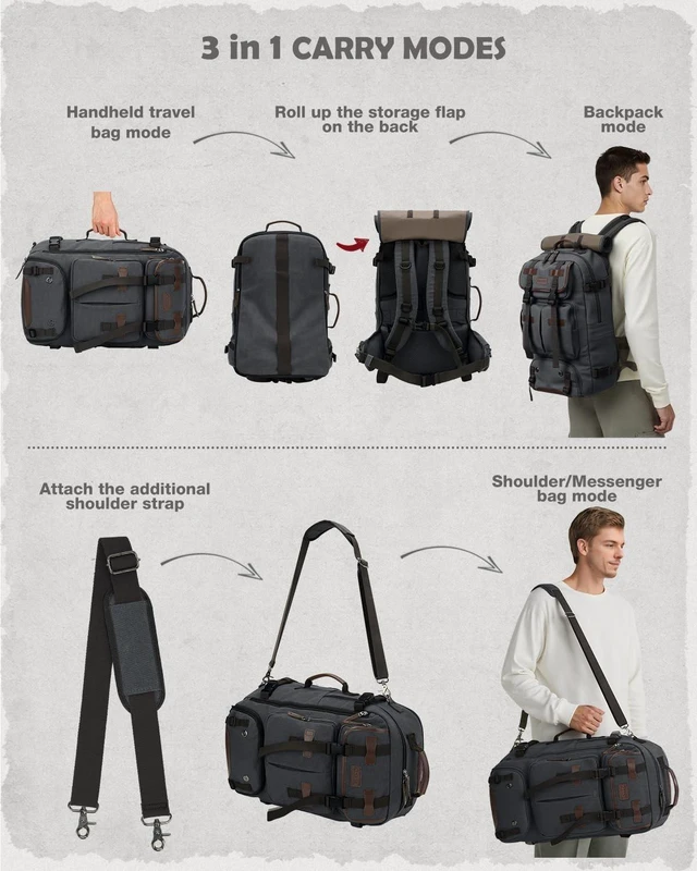 Alt view image 10 of 10 - Gonex Canvas Backpack, Vintage 3-in-1 Convertible Laptop Bag for Travel, Work & College, Large Carry-On Rucksack for Men & Women (Dark Grey)