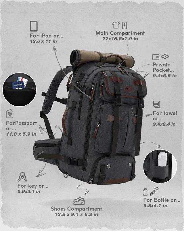 Alt view image 8 of 10 - Gonex Canvas Backpack, Vintage 3-in-1 Convertible Laptop Bag for Travel, Work & College, Large Carry-On Rucksack for Men & Women (Dark Grey)