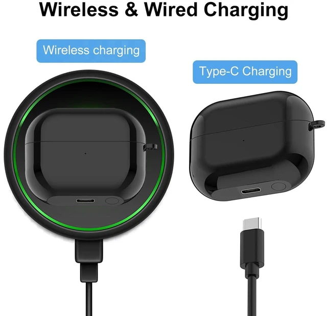 Alt view image 7 of 10 - Charging Case for Samsung Galaxy Buds 3 Pro Wired Charging, Replacement Charger Case with USB-C Cable (Earbuds Not Included)