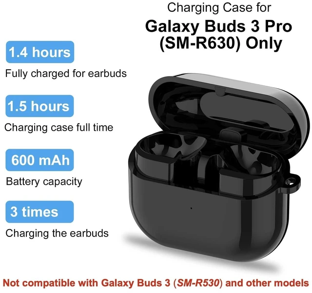 Alt view image 8 of 10 - Charging Case for Samsung Galaxy Buds 3 Pro Wired Charging, Replacement Charger Case with USB-C Cable (Earbuds Not Included)