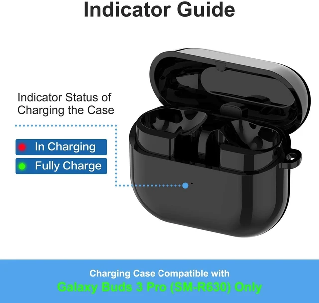 Alt view image 9 of 10 - Charging Case for Samsung Galaxy Buds 3 Pro Wired Charging, Replacement Charger Case with USB-C Cable (Earbuds Not Included)