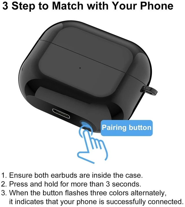 Alt view image 10 of 10 - Charging Case for Samsung Galaxy Buds 3 Pro Wired Charging, Replacement Charger Case with USB-C Cable (Earbuds Not Included)