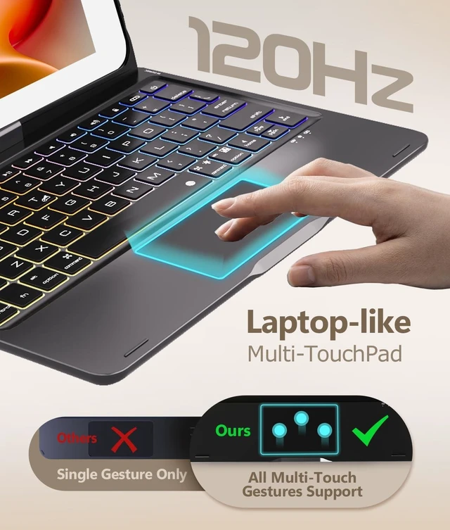 Alt view image 8 of 10 - BABG Keyboard Case for iPad 9th Generation, 360 Rotatable Backlit Keyboard with Pencil Holder for 10.2 inch iPad 9th Gen 2021/ 8th Gen 2020/ 7th Gen 2019 and iPad Air 3 / Pro 10.5" -Matt Black
