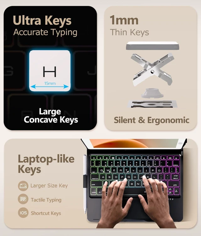 Alt view image 9 of 10 - BABG Keyboard Case for iPad 9th Generation, 360 Rotatable Backlit Keyboard with Pencil Holder for 10.2 inch iPad 9th Gen 2021/ 8th Gen 2020/ 7th Gen 2019 and iPad Air 3 / Pro 10.5" -Matt Black