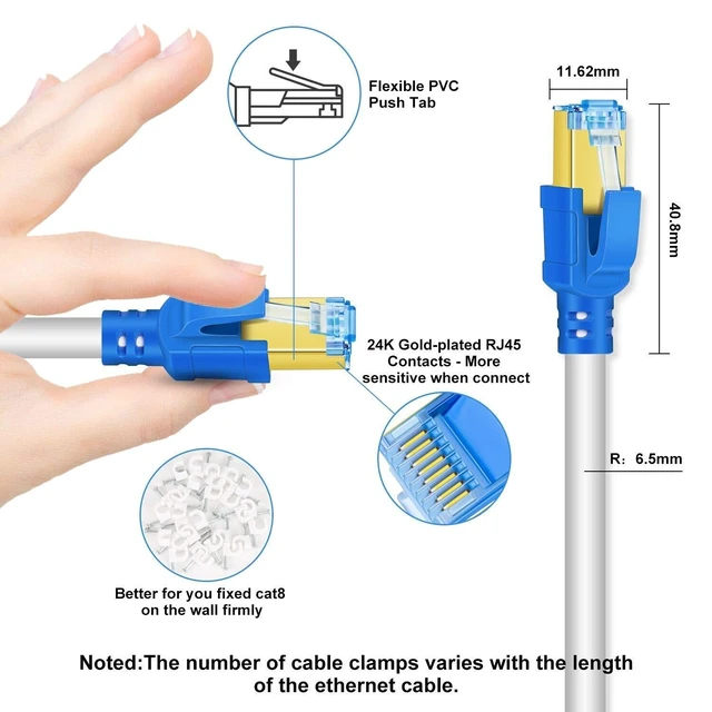 Alt view image 7 of 10 - Cat8 Ethernet Cable 100ft,Internet Network Long LAN Cable,High Speed Indoor and Outdoor Shielded 100 Feet Patch Cable 2000MHz 40Gbps with Gold Plated RJ45 for Gaming/Xbox/Modem/Router-White