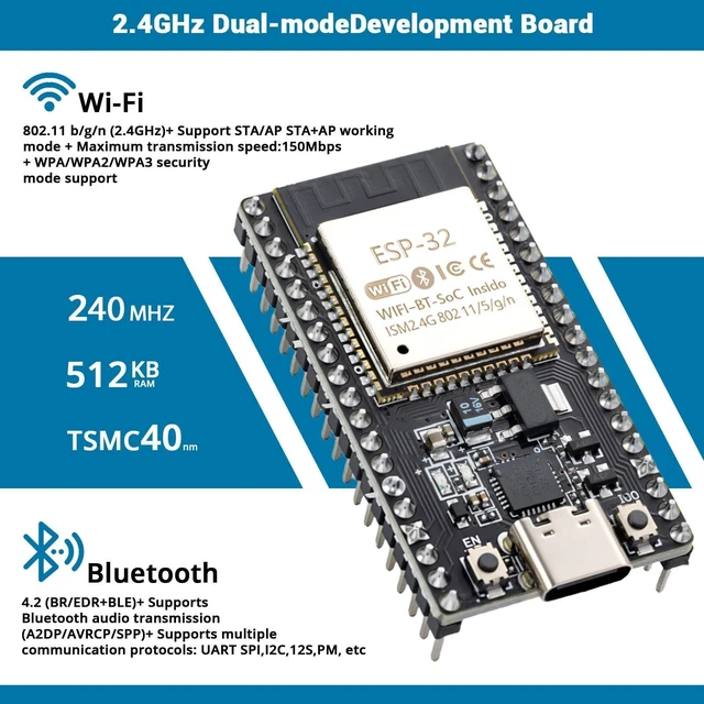 Alt view image 7 of 10 - hiBCTR 12 Packs ESP32-DevKitC-32 Development Board modules(ESP-32D,ESP-32 CP2012 USB C with 38 pins),Supporting STA/AP/STA+AP,with WiFi+Bluetooth Dual-core and Type-C Interface.