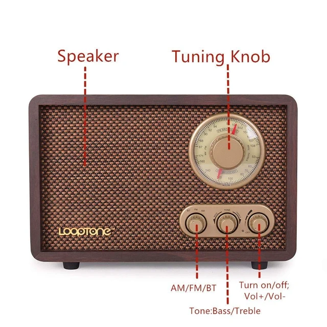 Alt view image 9 of 10 - LoopTone FM AM Radio Retro Wood Radio with Bluetooth Play Mp3 and Antenna Built in Speaker for Kitchen Living Room Coffee