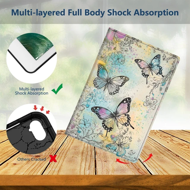 Alt view image 10 of 10 - for iPad Air 13 Inch Case M2(2024), for iPad Pro 12.9 Case (2022/2021/2020, 6th/5th/4th Gen) Case Slim PU Leather Multi-Angle Viewing Folio Stand Smart Shell Cover with Auto Wake/Sleep,Butterfly