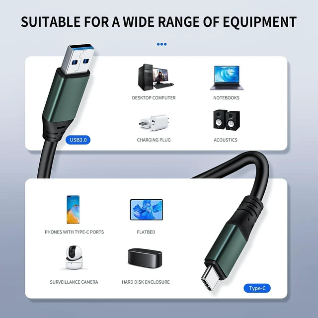 Alt view image 9 of 10 - Kumiho 65Ft Link Cable for PC VR Compatible with Oculus/Quest 3S/3/2/1/Pro,Pico 4/Ultra Accessories and SteamVR, High Speed PC Data TransferUSB 3.0 A to USB C Cable for VR Headset