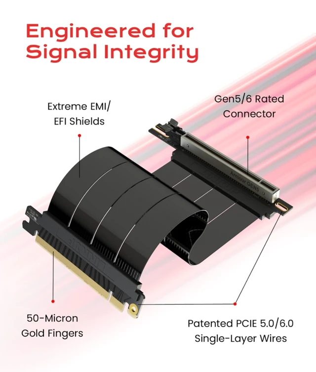 Alt view image 12 of 12 - LINKUP PCIE 5.0 Riser Cable ^^ for Vertical GPU Mount ^^ Right Angle ^^ Graphics Card GPU Ready ^^ Usable with PCIe 4.0 & RX 9070/ RTX5090 ^^ 20cm (Total Length: 24cm)