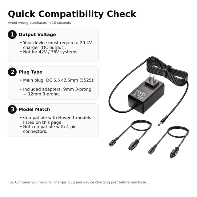 Alt view image 12 of 12 - VHBW 29.4V 1.5A Charger Compatible with Hover-1 Dream i-100 All-Star Superfly Ranger Astro Turbo Sypher Max Nova Chrome Origin Evolution, DC 5.52.5mm + 9mm/12mm 3-Prong Adapters, 5.9ft