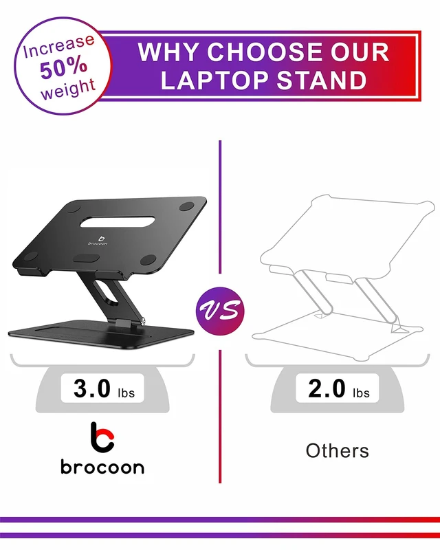 Alt view image 7 of 10 - brocoon Adjustable MacBook Laptop Stand for Desk ^^ Ergonomic Aluminum Laptop Riser with Heat-Vent, Compatible for 10-17" Laptops, Dark Black