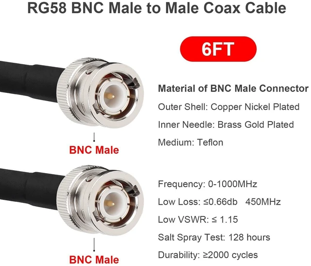 Alt view image 7 of 10 - MOOKEERF 2PCS BNC Male to BNC Male Coax Cable 6ft, 50 Ohm RG58 Coaxial Cable with BNC Connectors