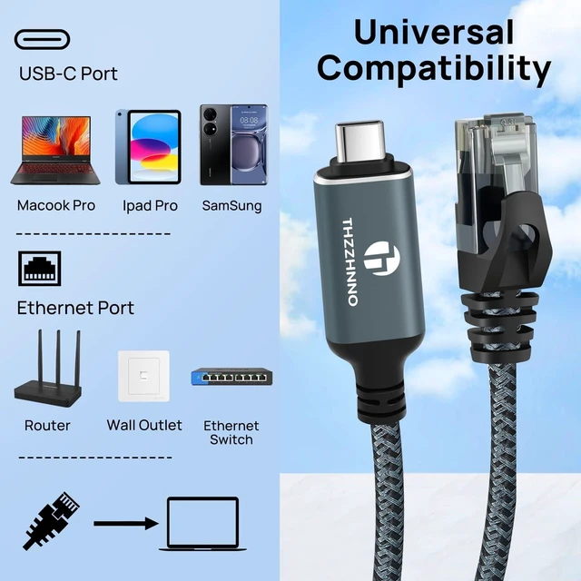 Alt view image 7 of 10 - Thzzhnno USB C to Ethernet Cable 30FT, Type C to RJ45 Gigabit LAN Network Cord,Directly Connected,Thunderbolt 3/4 Compatible for MacBook Pro/Air, iPad Pro, iPhone 15 Series,Galaxy S24, Windows