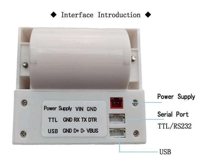 Alt view image 9 of 10 - PRIMUZ Embedded Thermal Small Ticket Printer 58MM Serial Port Printing Support for Secondary Development TTL/RS232 Printing Module
