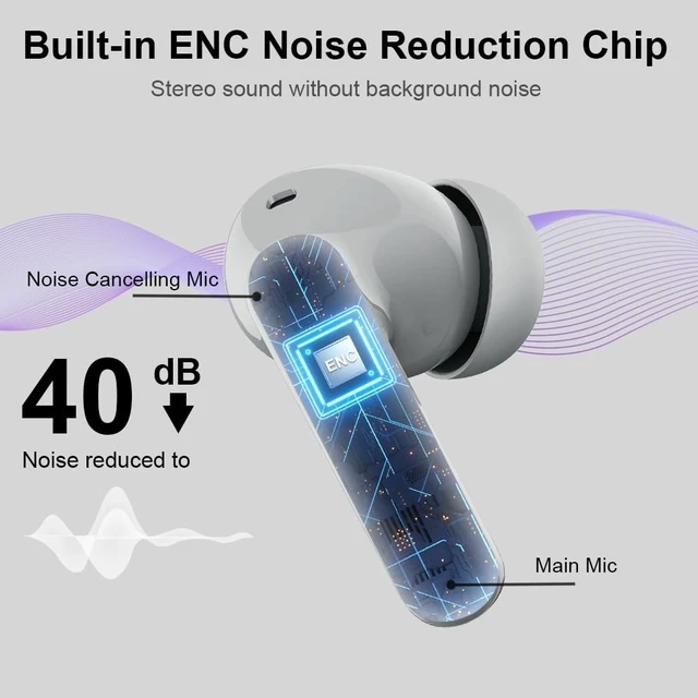 Alt view image 8 of 10 - True Wireless Earbuds Bluetooth Headphones HiFi Stereo Ear Buds,Fog Gray