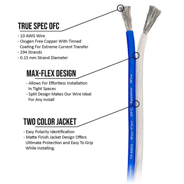 Alt view image 9 of 10 - Skar Audio 10 Gauge (AWG) Elite Oxygen-Free Copper Audio Speaker Wire - 30 Feet (Blue/White)