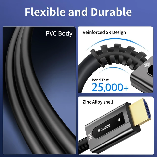 Alt view image 9 of 10 - YilianOptoe Fiber Optic HDMI Cable 25 ft,8K Long HDMI 2.1 Cable,Ultra High Speed Fiber HDMI Cord,48Gbps,8K@60Hz 4K@120Hz, eARC HDR10 Dolby Vision for PS4/PS5, Xbox X/S, HDTV,Home Theater Gaming