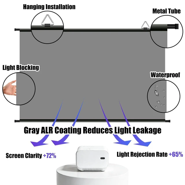 Alt view image 9 of 10 - 100 inch Projector Screen, Xiaohui Portable Movie Projector Screen for Indoor Outdoor, 4K Hanging ALR Projection Screen for Room Wall, Home Theater, Backyard, 16:9 HD