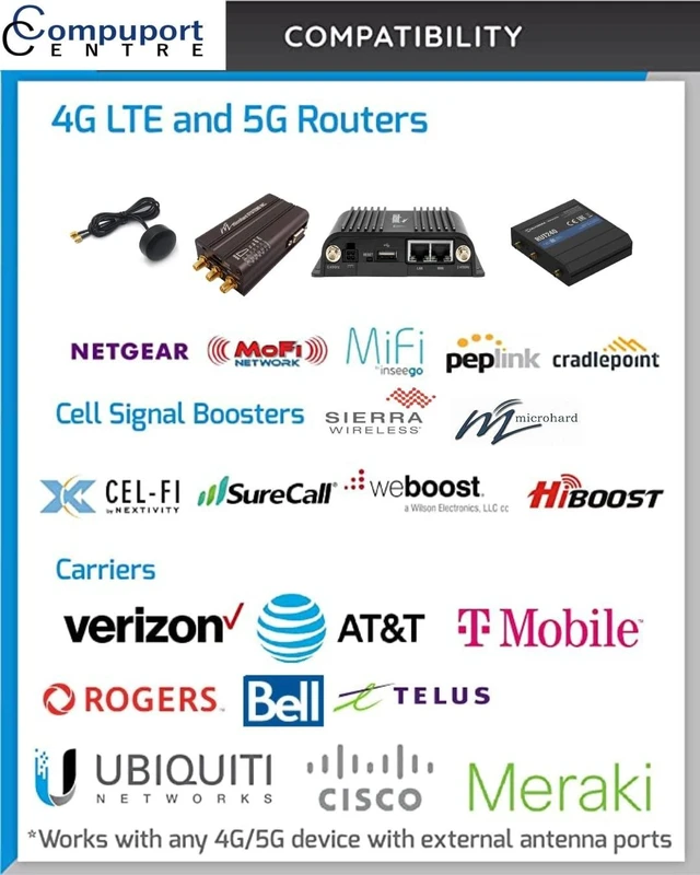 Alt view image 10 of 10 - CompuPort 5G LTE Puck Antenna MIMO Omni-Directional with Dual-Diversity 2x3' SMA Male Connector Cables Designed to Work with Sierra Airlink, Teltonika, Microhard, DiGi, or Any SMA modems