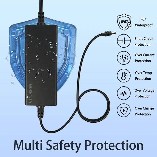 Alt view image 10 of 10 - Starlink Power Supply - 195W AC Adapter ^^ Replacement Waterproof Starlink Charger for Mini &Gen3 Standard Kits 16.4FT(5M), 57V 3.42A with Multi-Protection 18AWG