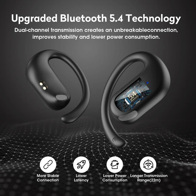 Alt view image 9 of 10 - Open Ear Earbuds, 50H Open Ear Headphones Bluetooth 5.4, IPX6 Open Ear buds Wireless with Adjustable Ear hook, Hi-res Stereo, AI Clear Call, Lightweight, Wireless Over Earbud for Workout