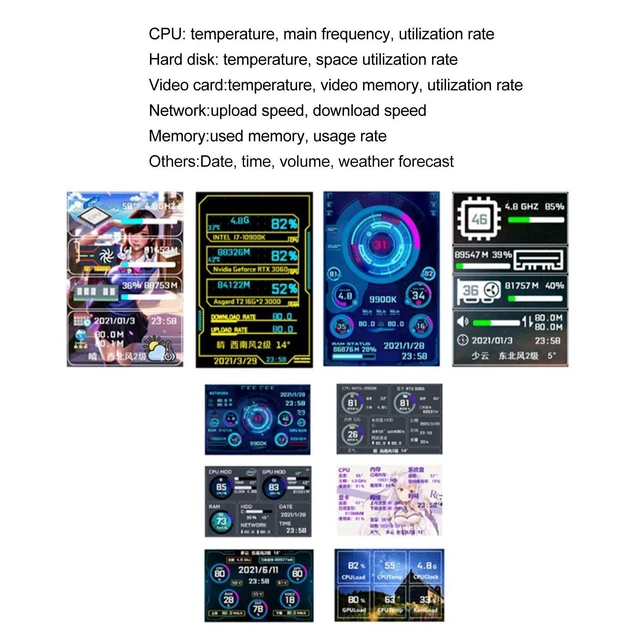 Alt view image 9 of 10 - Yunseity Computer Temp Monitor, AIDA64 PC CPU Hard Disk Real Time Data Monitor, 3.5 Inch USB Mini Screen PC Sensor Panel Display with USB Type C Port (Black)
