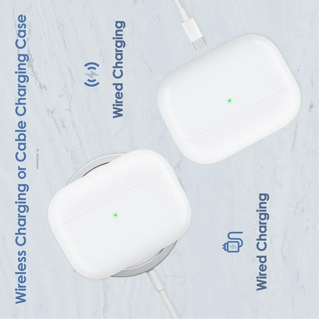Alt view image 8 of 10 - Huunad Charging Case Compatible with Airpod Pro 1st & 2nd Generation, Airpod Pro1/2 Wireless Charger Box Replacement with Sync Button and Built-in 660 mAH (L Port)