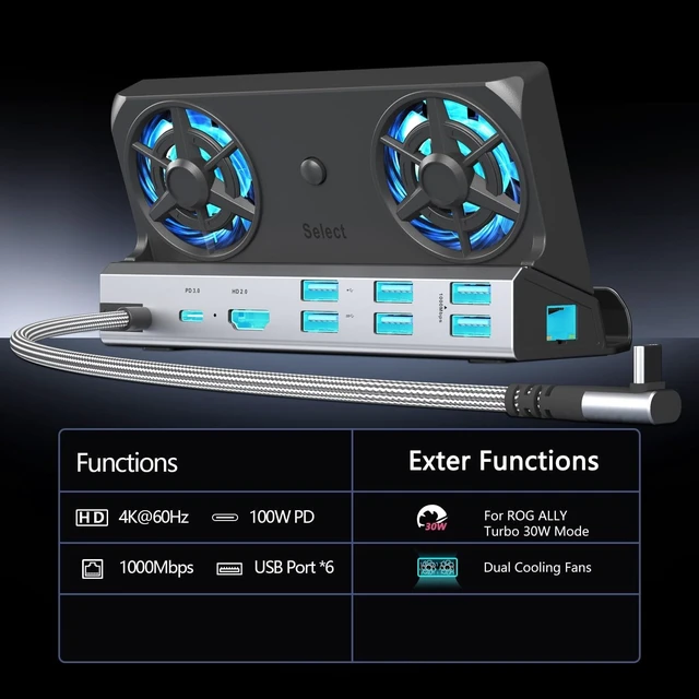 Alt view image 8 of 10 - 12-in-1 Steam Deck Docking Station for Steam Deck/Rog Ally/Switch/Legion Go Dual Cooling Fans 4K@60Hz,6 USB Ports,1000Mbps,Type C 100W PD 40Gbps Adapter